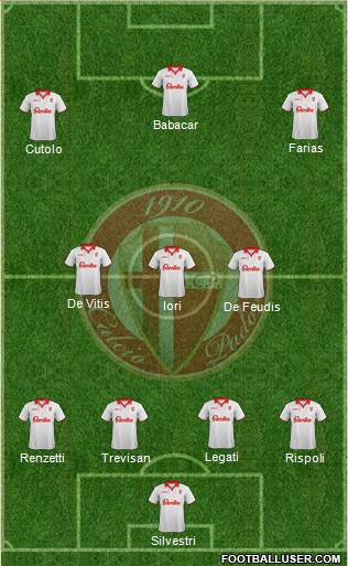Padova Formation 2013