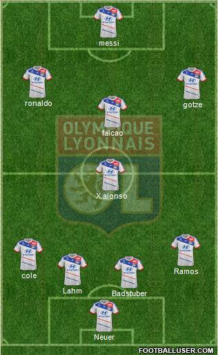 Olympique Lyonnais Formation 2013