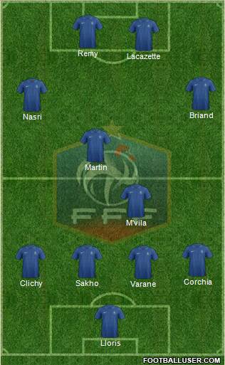 France Formation 2013