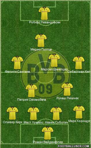 Borussia Dortmund Formation 2013