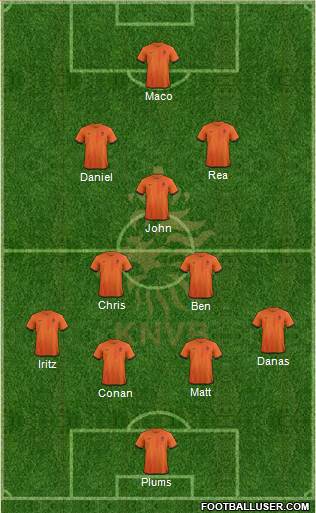 Holland Formation 2013