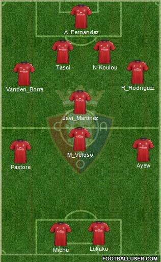 C. At. Osasuna Formation 2013