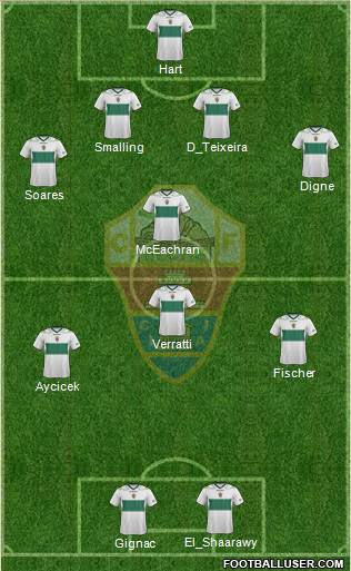 Elche C.F., S.A.D. Formation 2013