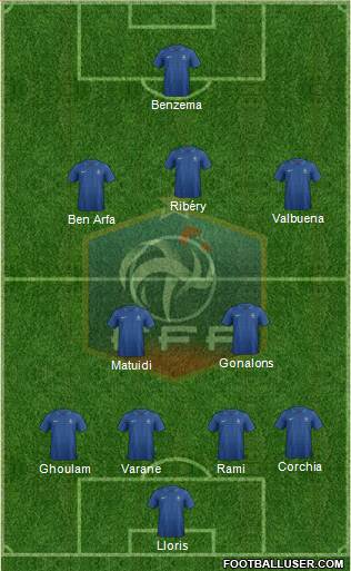 France Formation 2013