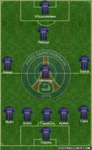 Paris Saint-Germain Formation 2013