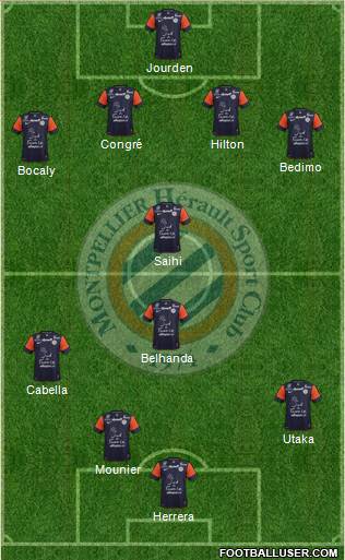 Montpellier Hérault Sport Club Formation 2013