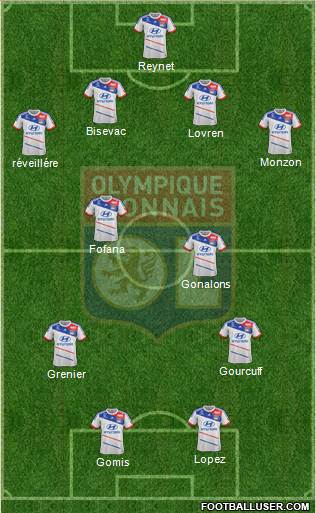 Olympique Lyonnais Formation 2013