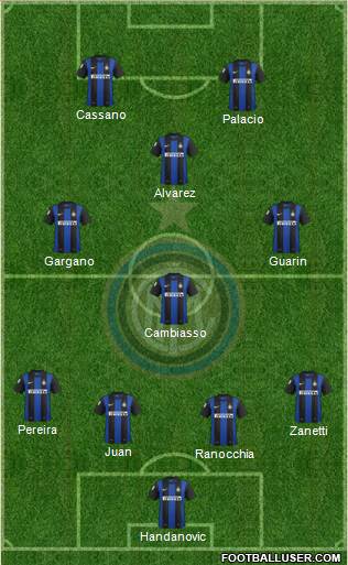 F.C. Internazionale Formation 2013