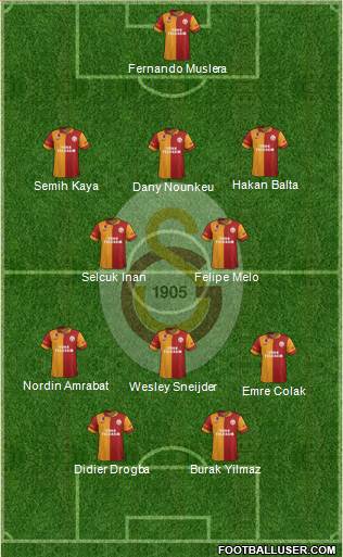 Galatasaray SK Formation 2013