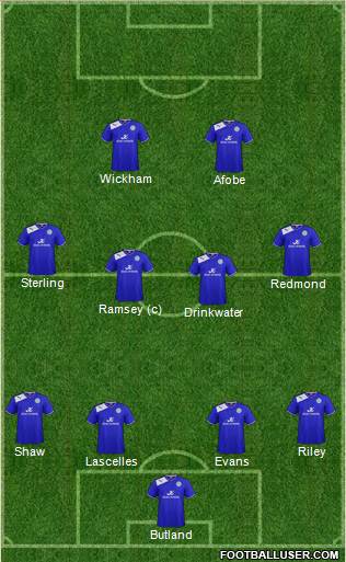 Leicester City Formation 2013