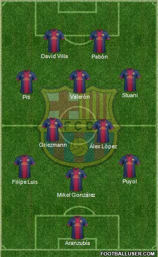 F.C. Barcelona Formation 2013