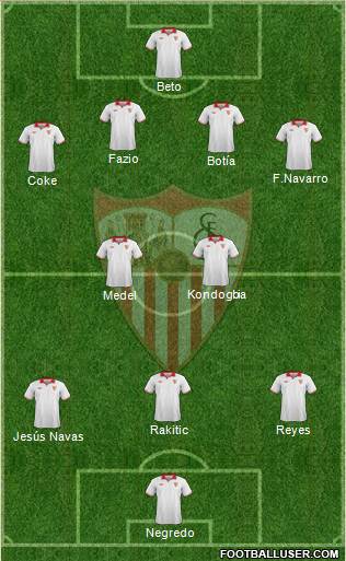 Sevilla F.C., S.A.D. Formation 2013