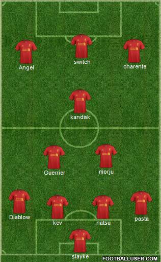 Liverpool Formation 2013