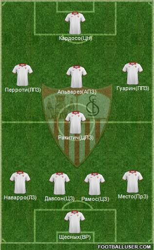 Sevilla F.C., S.A.D. Formation 2013