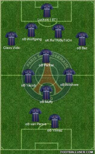 Paris Saint-Germain Formation 2013