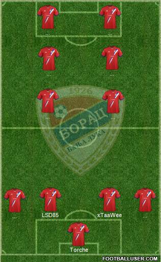 FK Borac Banja Luka Formation 2013