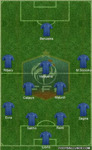 France Formation 2013