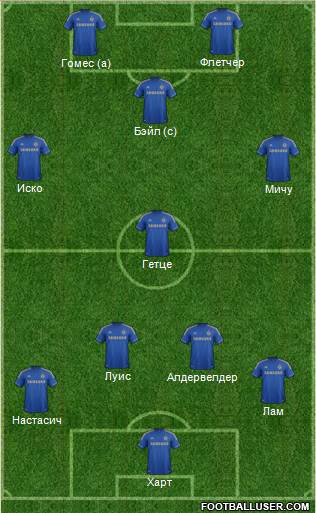 Chelsea Formation 2013