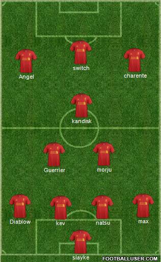 Liverpool Formation 2013