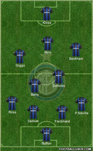 F.C. Internazionale Formation 2013