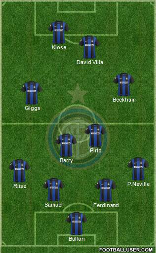 F.C. Internazionale Formation 2013