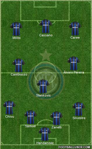 F.C. Internazionale Formation 2013