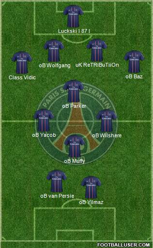 Paris Saint-Germain Formation 2013