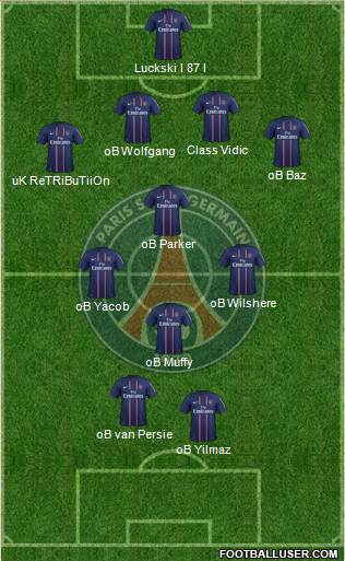 Paris Saint-Germain Formation 2013