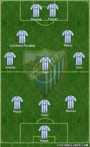 Málaga C.F., S.A.D. Formation 2013