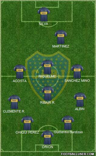 Boca Juniors Formation 2013