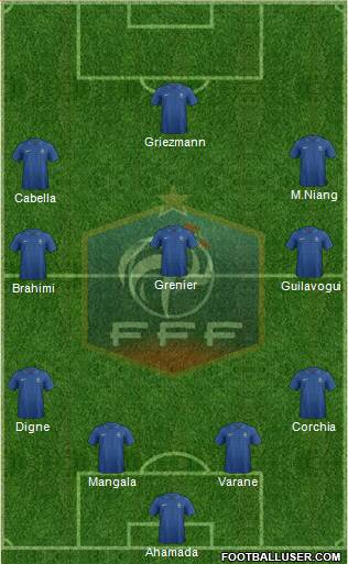 France Formation 2013