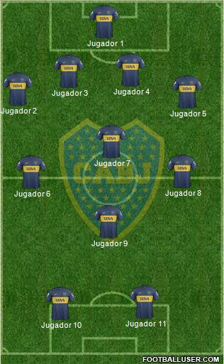 Boca Juniors Formation 2013