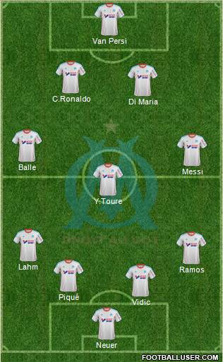 Olympique de Marseille Formation 2013
