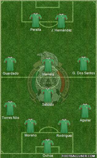 Mexico Formation 2013