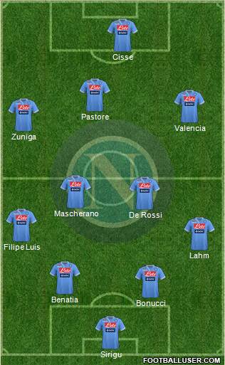 Napoli Formation 2013