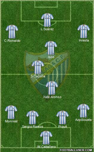 Málaga C.F., S.A.D. Formation 2013