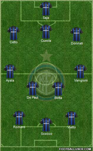 F.C. Internazionale Formation 2013