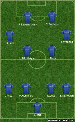 Chelsea Formation 2013