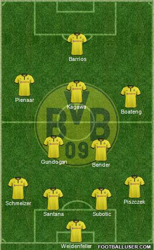 Borussia Dortmund Formation 2013