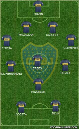 Boca Juniors Formation 2013