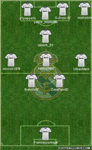 Real Madrid C.F. Formation 2013