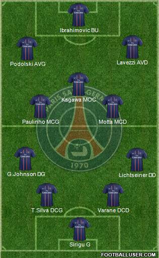 Paris Saint-Germain Formation 2013