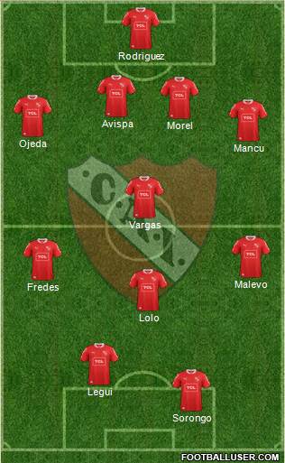 Independiente Formation 2013