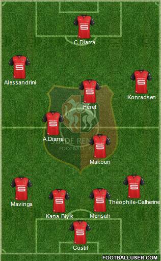 Stade Rennais Football Club Formation 2013