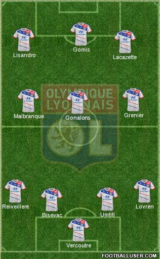 Olympique Lyonnais Formation 2013