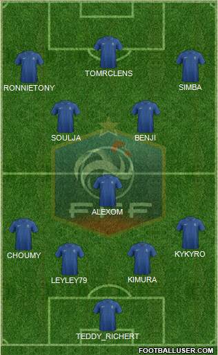 France Formation 2013
