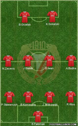 Widzew Lodz Formation 2013
