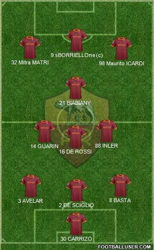 AS Roma Formation 2013