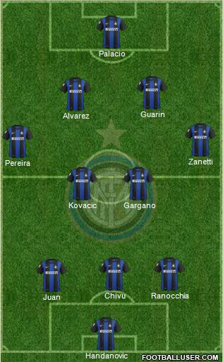 F.C. Internazionale Formation 2013