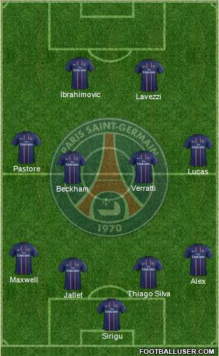 Paris Saint-Germain Formation 2013